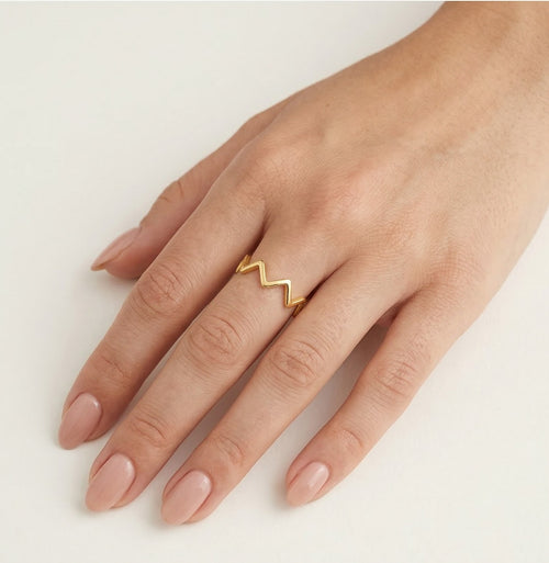 Damen-hochglanzpolierter-Gelbgoldring