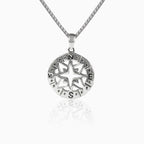 Wind rose