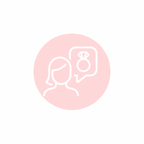 Shopping Consultations